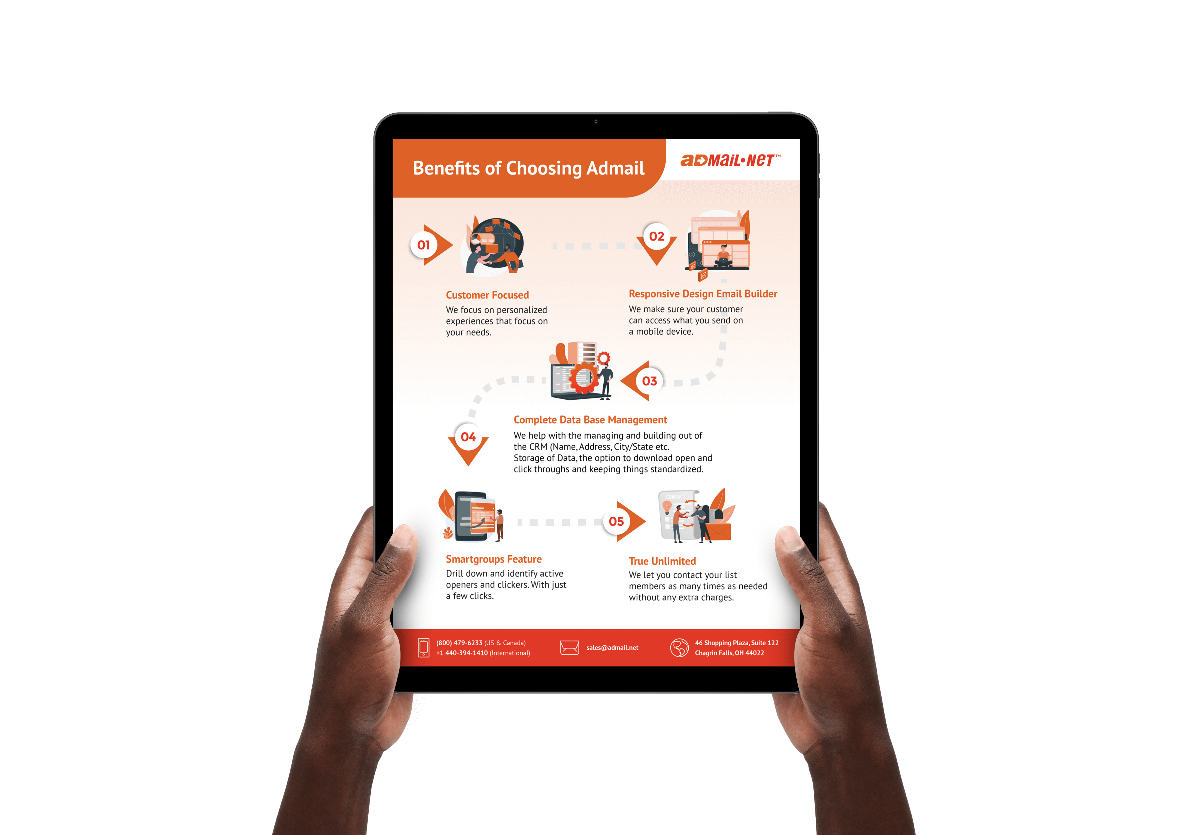 iPad Pro in space grey or silver color_ADM_Benefits of AdMail Infographic_V3 (1)